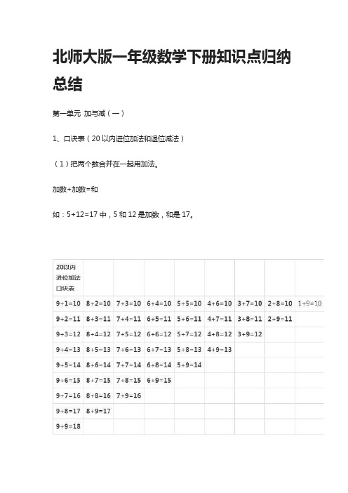 北师大版一年级数学下册知识点归纳总结