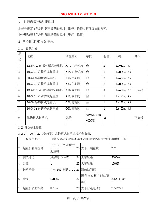 (设备管理)2020年起重设备使用维护规程