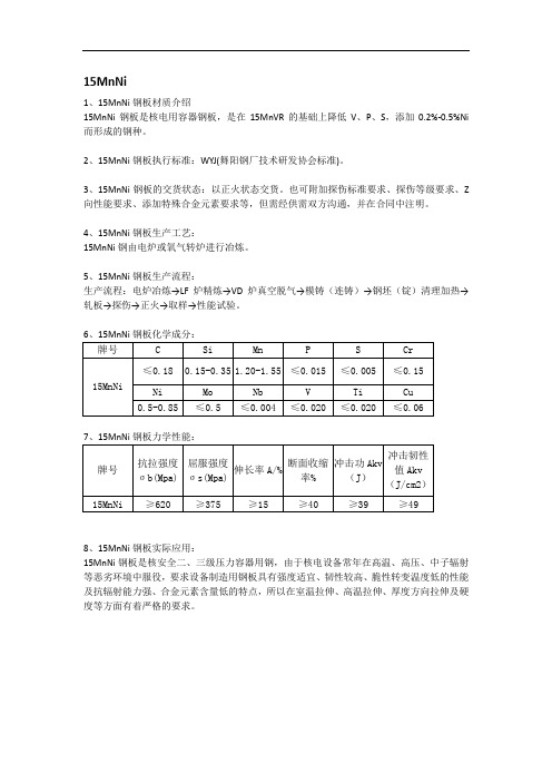 15MnNi钢板成分性能及应用范围