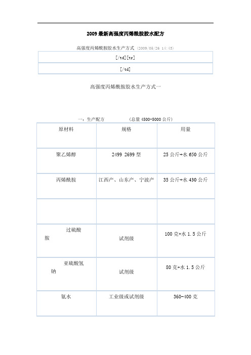 2009最新高强度丙烯酰胺胶水配方.