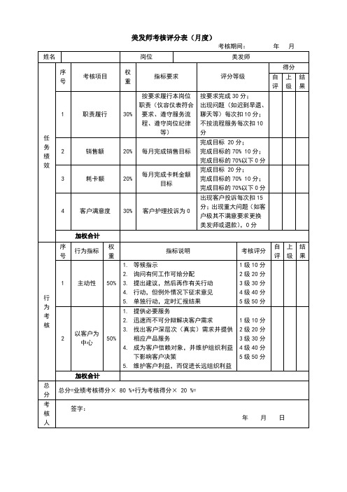 绩效考核表(美发师)