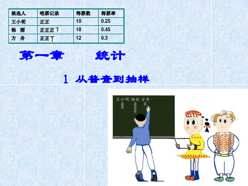 1从普查到抽样.ppt