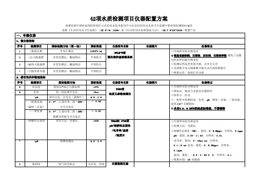 新建自来水厂化验室42项水质检测项目仪器方案