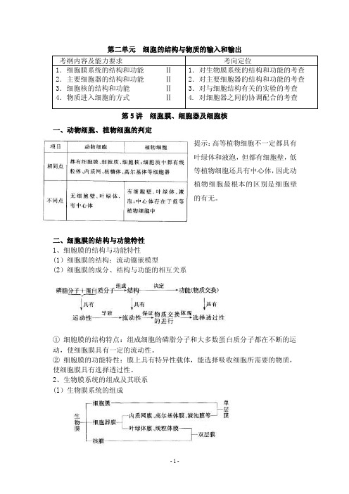 第5讲细胞膜、细胞器及细胞核