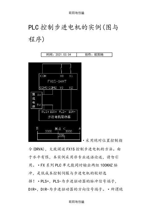 PLC控制步进电机的实例(图与程序)之欧阳地创编