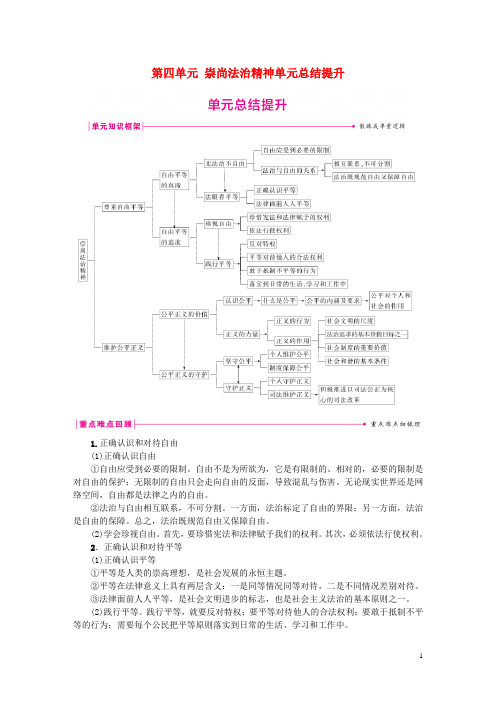 2018年八年级道德与法治下册第四单元崇尚法治精神单元总结提升新人教版