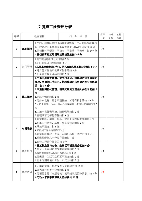 文明施工专项检查评分表