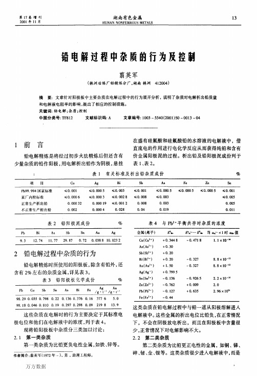 铅电解过程中杂质的行为及控制