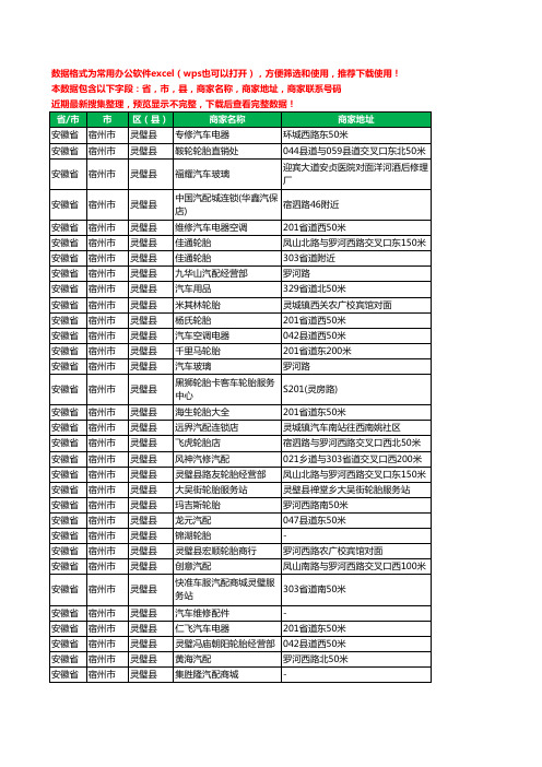 2020新版安徽省宿州市灵璧县汽车配件工商企业公司商家名录名单联系电话号码地址大全80家