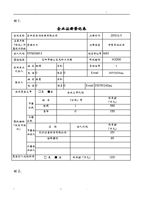 高新技术企业—申报表