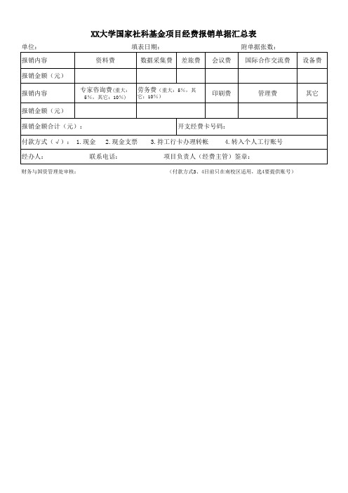 国家社科基金项目经费报销单据汇总表