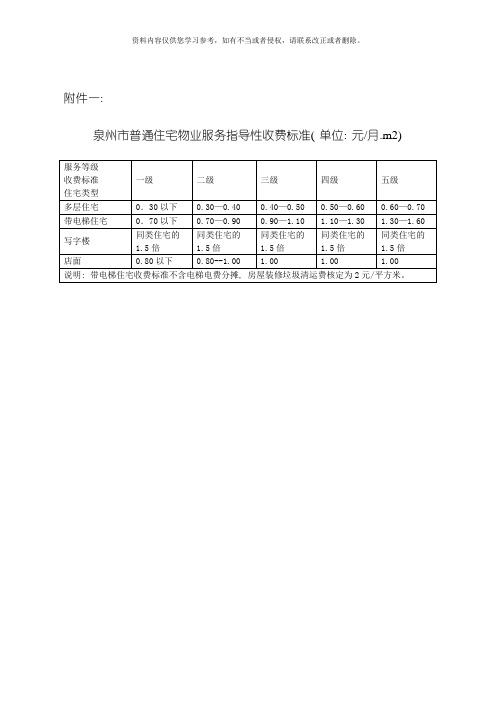 泉州市普通住宅物业服务指导性收费标准模板