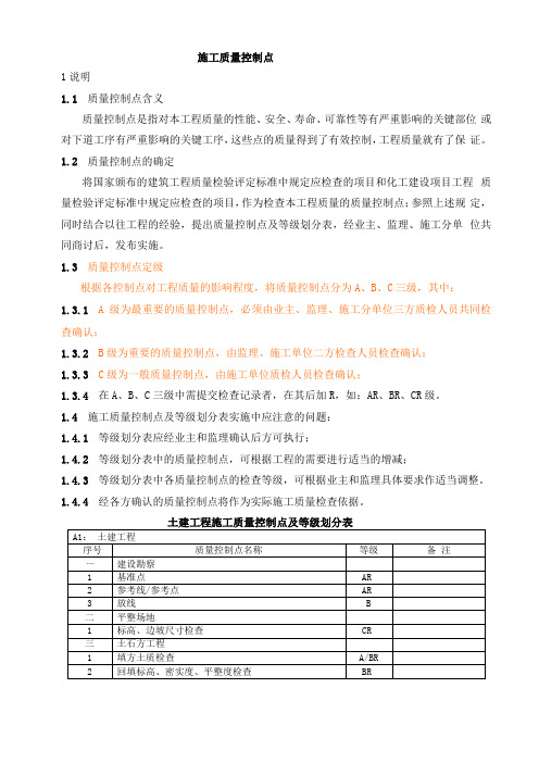 施工质量控制点