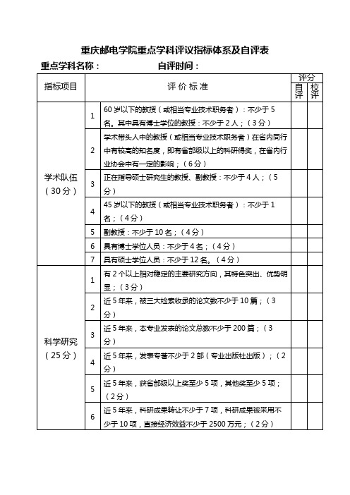 重庆邮电大学重点学科评议指标体系及自评表