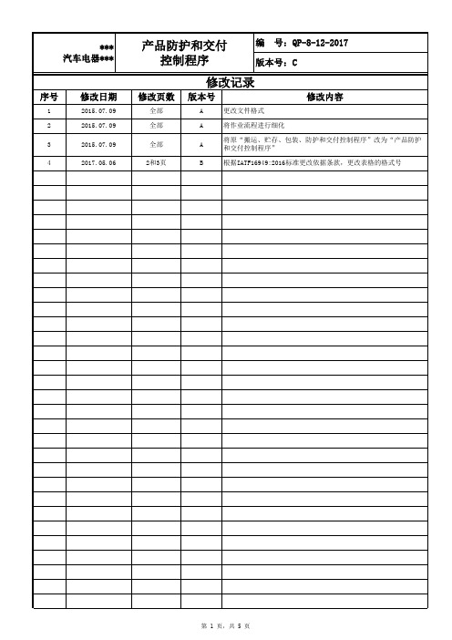 IATF16949-产品防护和交付管理程序