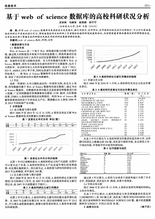 基于web of science数据库的高校科研状况分析