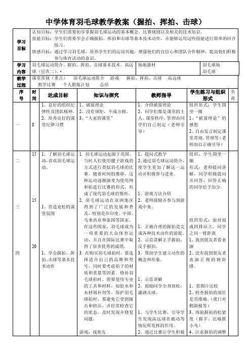 2023年中学体育羽毛球教学教案(握拍、挥拍、击球)