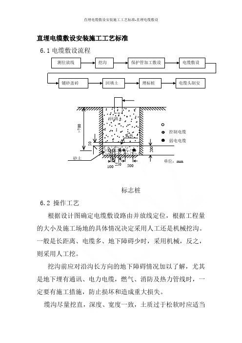 直埋电缆敷设安装施工工艺标准-直埋电缆敷设