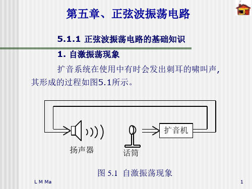 正弦波振荡电路总结