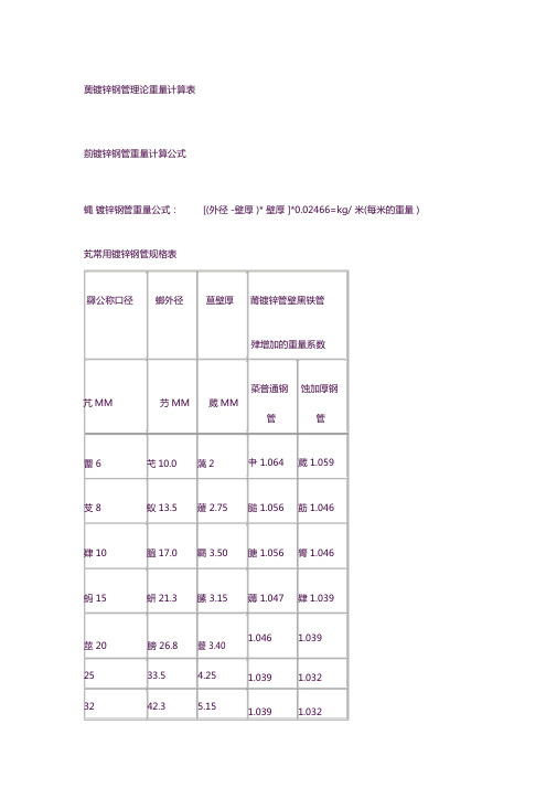 镀锌钢管理论重量计算表