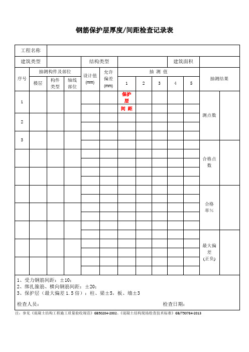 工程实体质量实测实量统计表 (1)