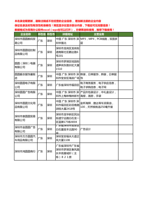 新版广东省深圳圆圆工商企业公司商家名录名单联系方式大全11家