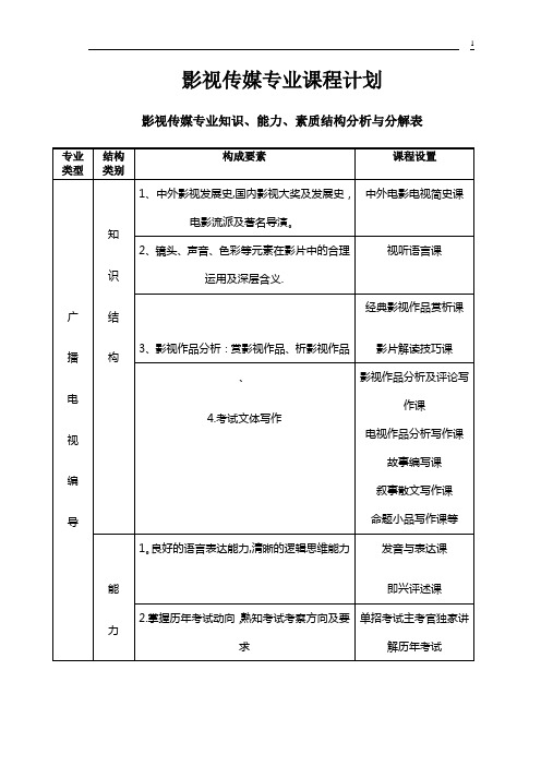 传媒课程计划