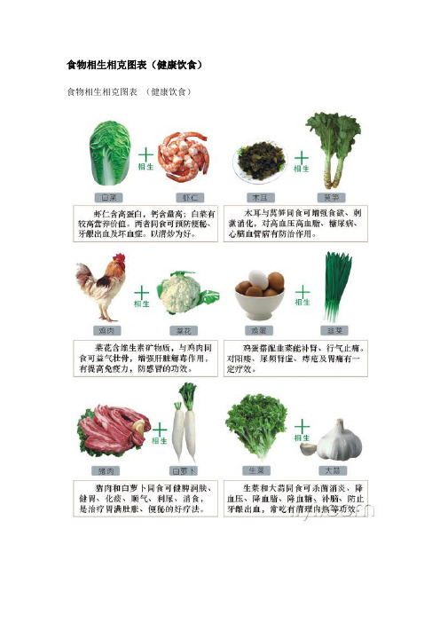 食物相生相克图表