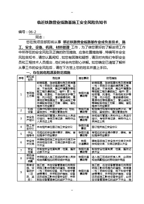 临近铁路营业线路基施工安全风险告知...