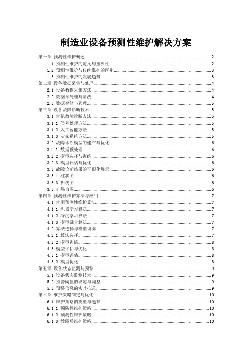 制造业设备预测性维护解决方案