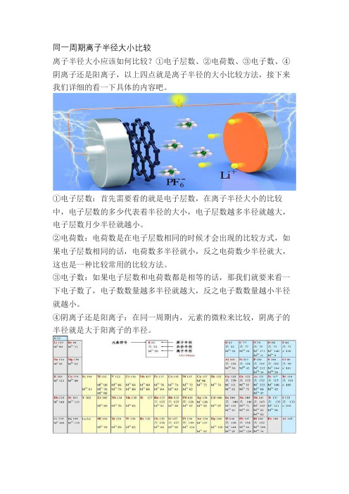 同一周期离子半径大小比较