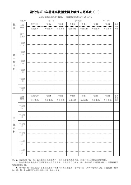 湖北省2014年普通高校招生网上填报志愿草表(三)