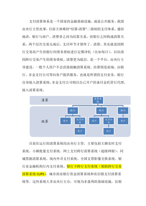 支付清算体系解释