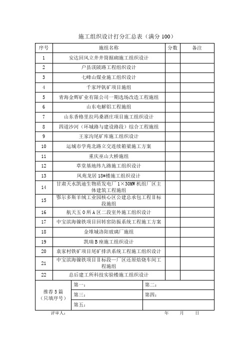 施组评审表格