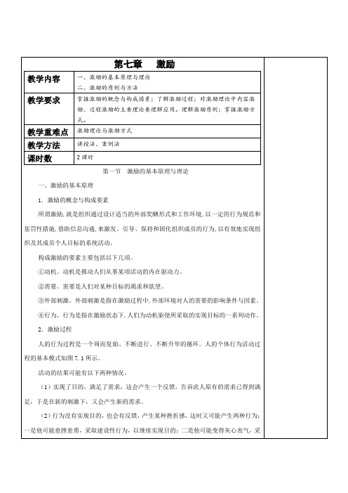 《管理学基础》教学教案—07激励