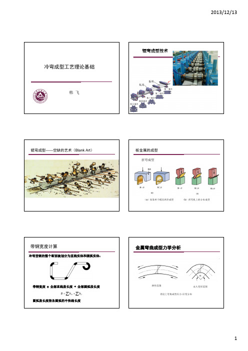 冷弯成型工艺理论基础