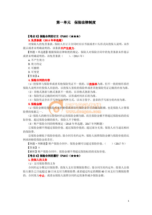 029_保险合同的订立(2)、履行、人身保险合同的变更、保险合同的解除、财产保险合同中的代位求偿制度