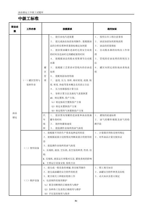 油品储运工试题库(中级工)