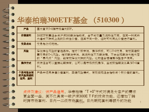 《ETF基金产品介绍》PPT课件