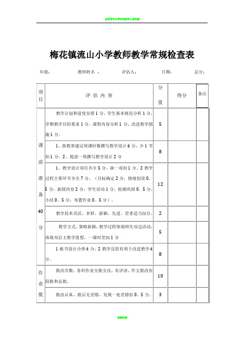 中小学教师教学常规检查表