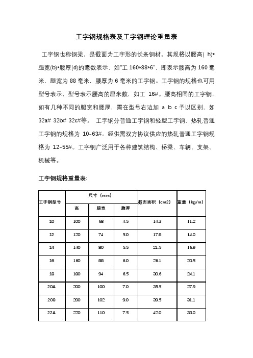 型钢规格表及型钢理论重量表