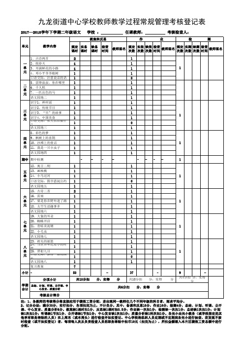 2年级语文下册教学常规检查表