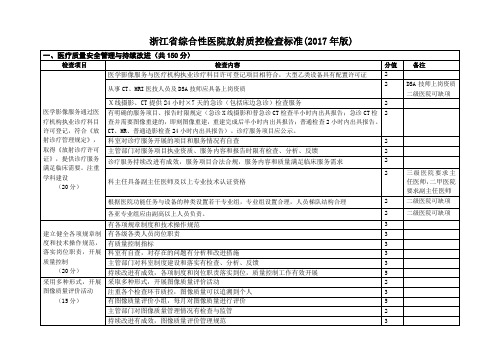 浙江省综合性医院放射质控检查标准(2017年版)