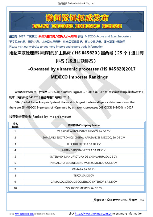 用超声波处理各种材料的加工机床(HS 845620)2017 墨西哥(25个)进