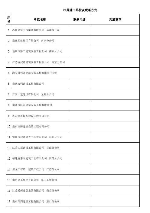 江苏施工单位及联系方式