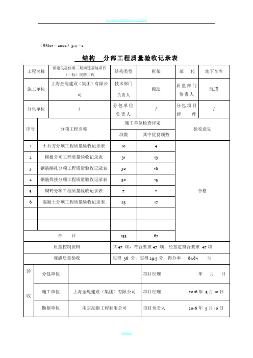 人防分部工程质量验收记录表