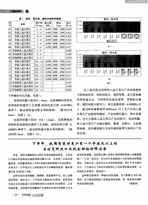 下半年,我国有望对至少有一个平面及以上的石材荒料进口关税全部临时降为零