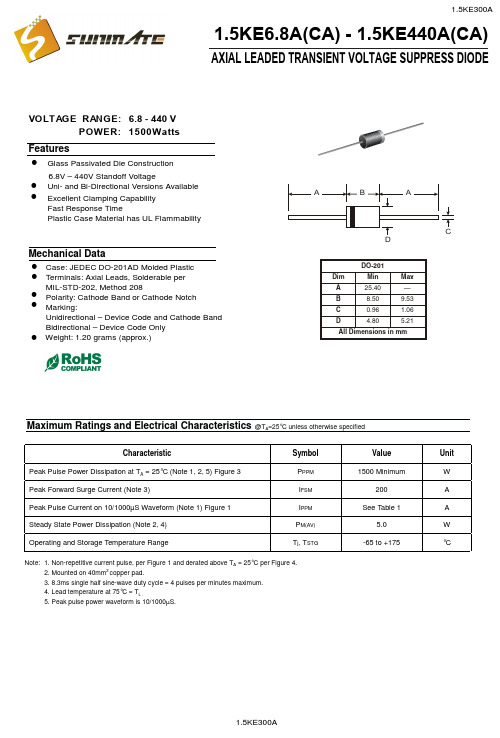 1.5KE300A,TVS瞬变二极管中文资料