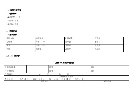 高层管理人员绩效考核实施办法