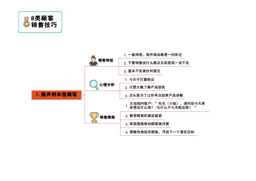 八类顾客的销售技巧